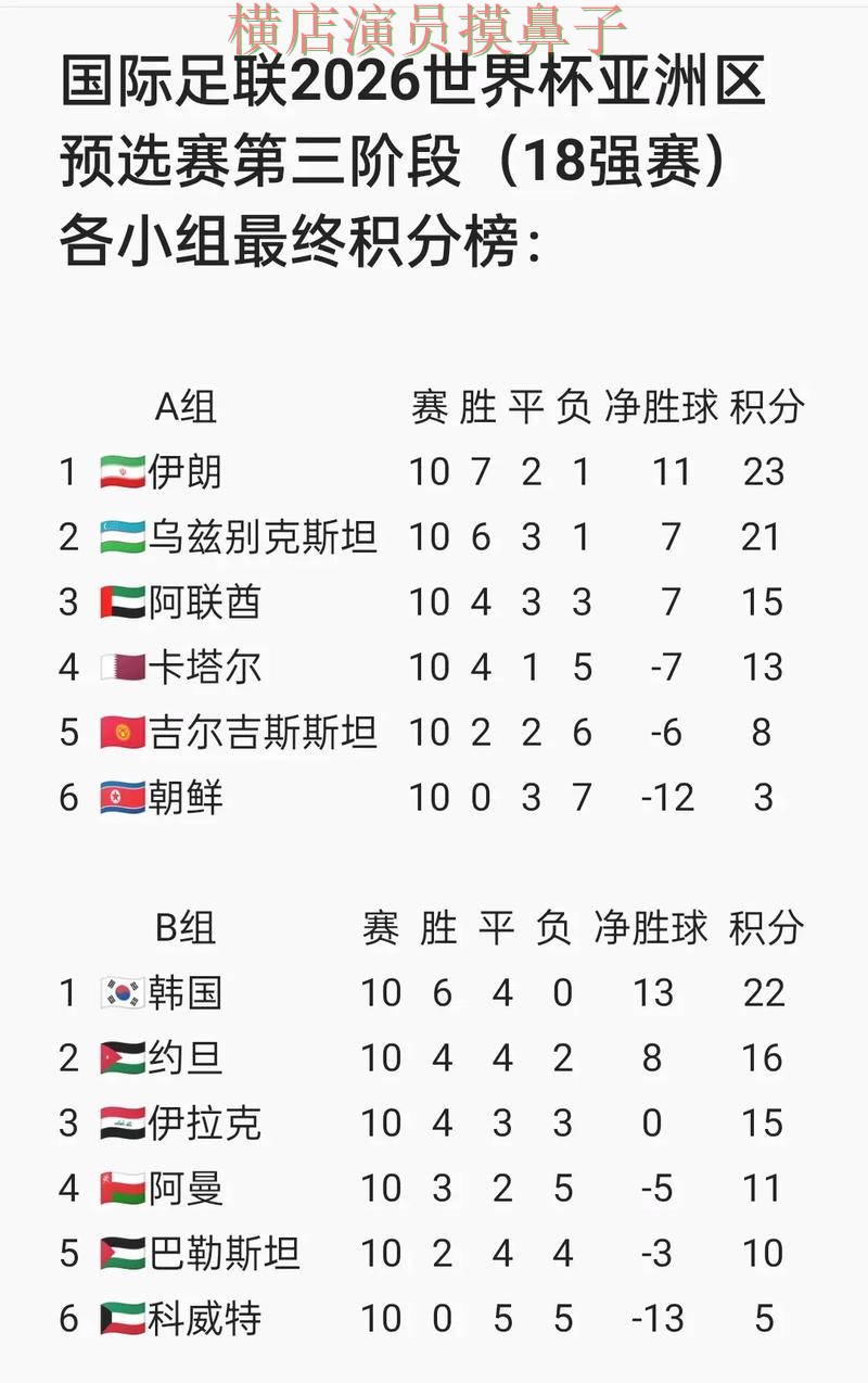 世界杯投注网站大全揭秘报告：访问方式+直播与实际体验总结 - World Cup 2026