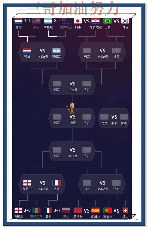 世界杯竞猜平台排行是否值得用？一篇讲清楚｜实测对比（FIFA World Cup 2026）