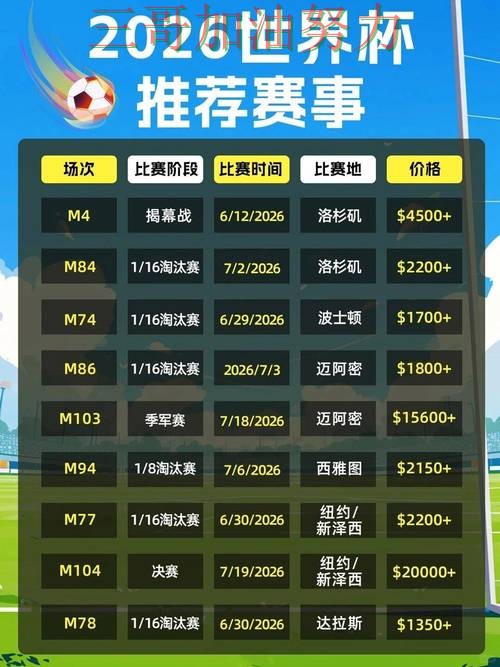 世界杯买球平台推荐深度解析告诉你:怎么玩的正确方式(2026世界杯) 世界杯买球平台推荐深度解析告诉你:怎么玩的正确方式(2026世界杯)