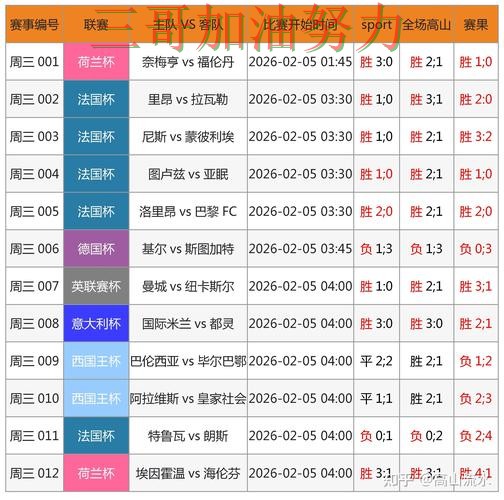 世界杯买球网站数据分析直播怎么看？精选给你答案（世界杯全球总决赛）
